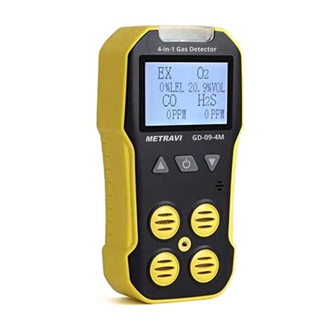 Gas Detector Brand|top gas detector manufacturers.